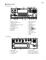 Предварительный просмотр 3 страницы Yamaha MU128 Service Manual