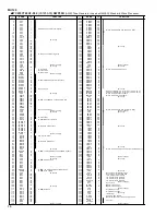 Preview for 14 page of Yamaha MU128 Service Manual