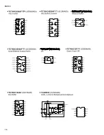 Preview for 16 page of Yamaha MU128 Service Manual