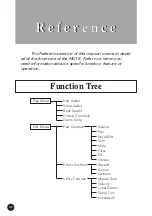 Preview for 42 page of Yamaha MU15 Owner'S Manual