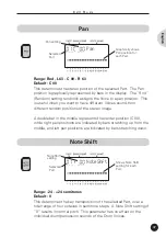 Preview for 47 page of Yamaha MU15 Owner'S Manual