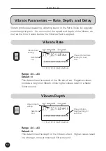 Preview for 54 page of Yamaha MU15 Owner'S Manual