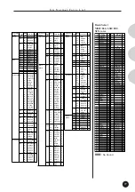 Preview for 77 page of Yamaha MU15 Owner'S Manual