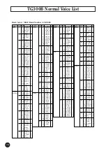 Preview for 78 page of Yamaha MU15 Owner'S Manual