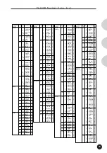 Preview for 79 page of Yamaha MU15 Owner'S Manual