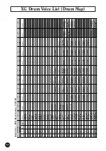 Preview for 80 page of Yamaha MU15 Owner'S Manual