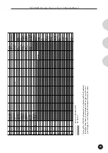 Preview for 83 page of Yamaha MU15 Owner'S Manual