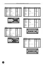 Preview for 86 page of Yamaha MU15 Owner'S Manual