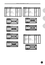 Preview for 87 page of Yamaha MU15 Owner'S Manual