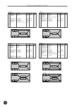 Preview for 88 page of Yamaha MU15 Owner'S Manual