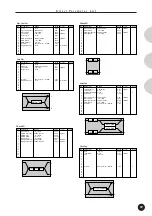 Preview for 89 page of Yamaha MU15 Owner'S Manual