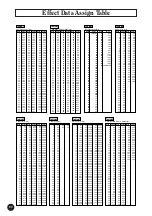 Preview for 90 page of Yamaha MU15 Owner'S Manual