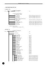 Preview for 92 page of Yamaha MU15 Owner'S Manual