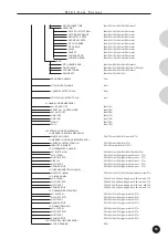 Preview for 93 page of Yamaha MU15 Owner'S Manual