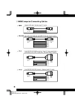 Preview for 26 page of Yamaha MU5 Owner'S Manual