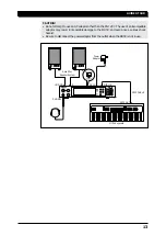 Предварительный просмотр 22 страницы Yamaha MU50 Owner'S Manual