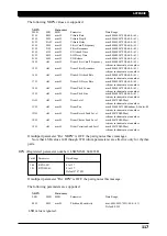 Предварительный просмотр 126 страницы Yamaha MU50 Owner'S Manual