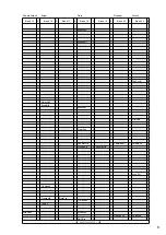 Предварительный просмотр 3 страницы Yamaha MU90 Command List