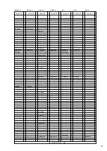 Предварительный просмотр 5 страницы Yamaha MU90 Command List