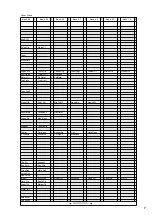 Предварительный просмотр 7 страницы Yamaha MU90 Command List