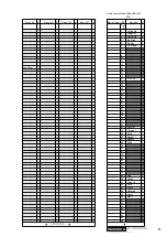 Предварительный просмотр 9 страницы Yamaha MU90 Command List