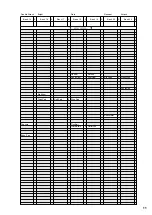 Предварительный просмотр 11 страницы Yamaha MU90 Command List