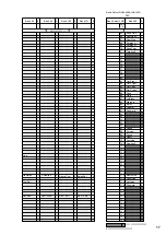 Предварительный просмотр 17 страницы Yamaha MU90 Command List