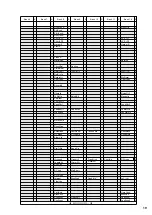 Предварительный просмотр 19 страницы Yamaha MU90 Command List