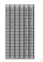 Предварительный просмотр 21 страницы Yamaha MU90 Command List