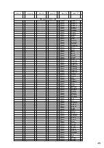 Предварительный просмотр 25 страницы Yamaha MU90 Command List