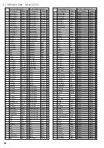 Предварительный просмотр 28 страницы Yamaha MU90 Command List