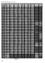 Предварительный просмотр 32 страницы Yamaha MU90 Command List