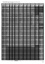 Предварительный просмотр 33 страницы Yamaha MU90 Command List