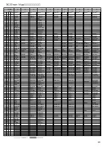 Preview for 31 page of Yamaha MU90B Command List