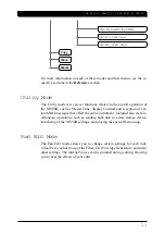 Предварительный просмотр 20 страницы Yamaha MU90R Owner'S Manual