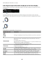 Preview for 29 page of Yamaha MusicCast AVENTAGE RX-A4A User Manual