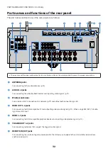 Preview for 32 page of Yamaha MusicCast AVENTAGE RX-A4A User Manual