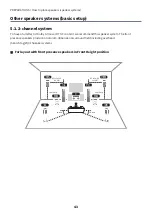 Preview for 43 page of Yamaha MusicCast AVENTAGE RX-A4A User Manual