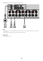 Preview for 53 page of Yamaha MusicCast AVENTAGE RX-A4A User Manual