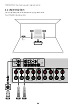 Preview for 54 page of Yamaha MusicCast AVENTAGE RX-A4A User Manual