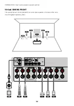 Preview for 56 page of Yamaha MusicCast AVENTAGE RX-A4A User Manual