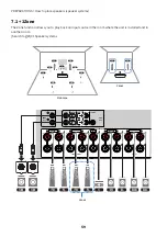 Preview for 59 page of Yamaha MusicCast AVENTAGE RX-A4A User Manual