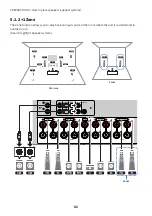 Preview for 61 page of Yamaha MusicCast AVENTAGE RX-A4A User Manual