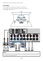 Preview for 63 page of Yamaha MusicCast AVENTAGE RX-A4A User Manual