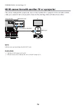 Preview for 72 page of Yamaha MusicCast AVENTAGE RX-A4A User Manual