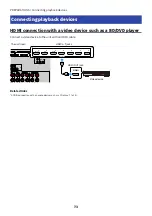 Preview for 73 page of Yamaha MusicCast AVENTAGE RX-A4A User Manual