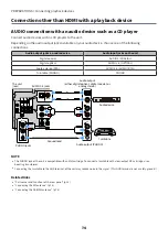 Preview for 74 page of Yamaha MusicCast AVENTAGE RX-A4A User Manual