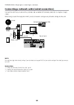 Preview for 80 page of Yamaha MusicCast AVENTAGE RX-A4A User Manual