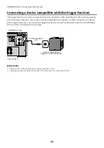 Preview for 83 page of Yamaha MusicCast AVENTAGE RX-A4A User Manual