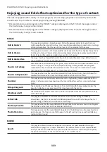 Preview for 113 page of Yamaha MusicCast AVENTAGE RX-A4A User Manual